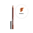 英國thebodyshop美體小鋪 LIP LINER唇線筆多色持久不脫色