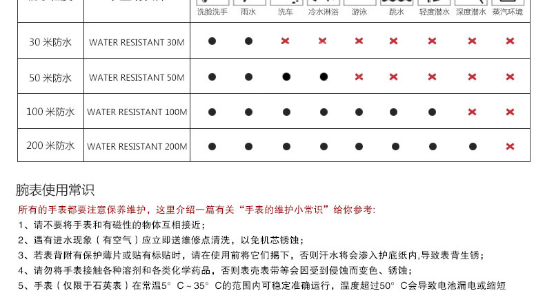 浪琴简谱_浪琴手表(3)